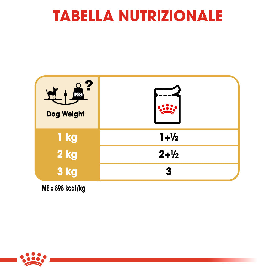 48x85g Royal Canin Chihuahua - Cibo Umido per Cani 48x85g Royal Canin Chihuahua - Cibo Umido per Cani